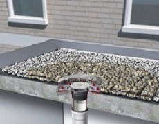 ACO Roof Drainage