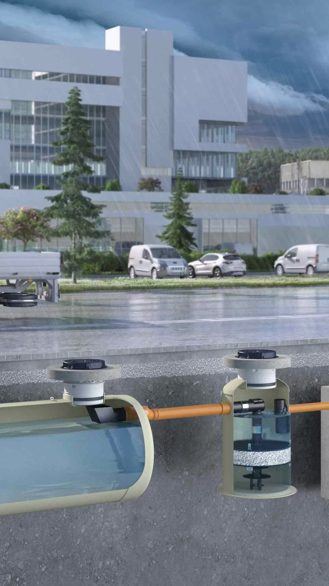 ACO Stormwater
Management
