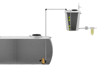 RainPure Reuse Of Rainwater