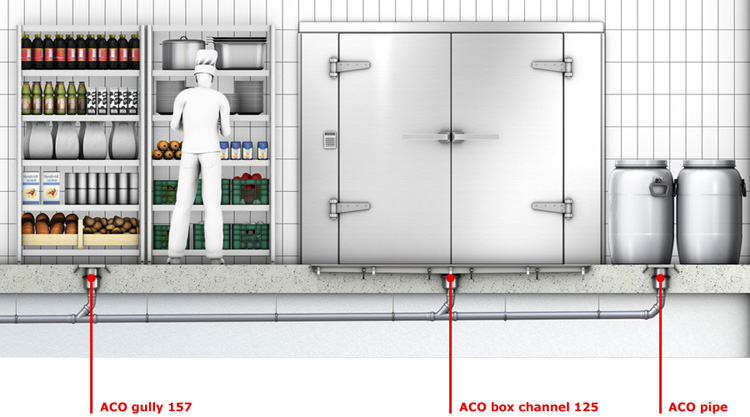 Drainage-storage-area 01