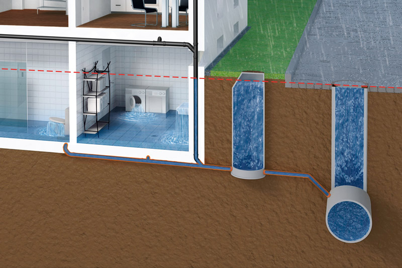 Domestic wastewater treatment