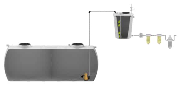RainPure Reuse Of Rainwater