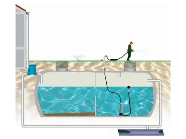 RainSave Rainwater Harvesting
