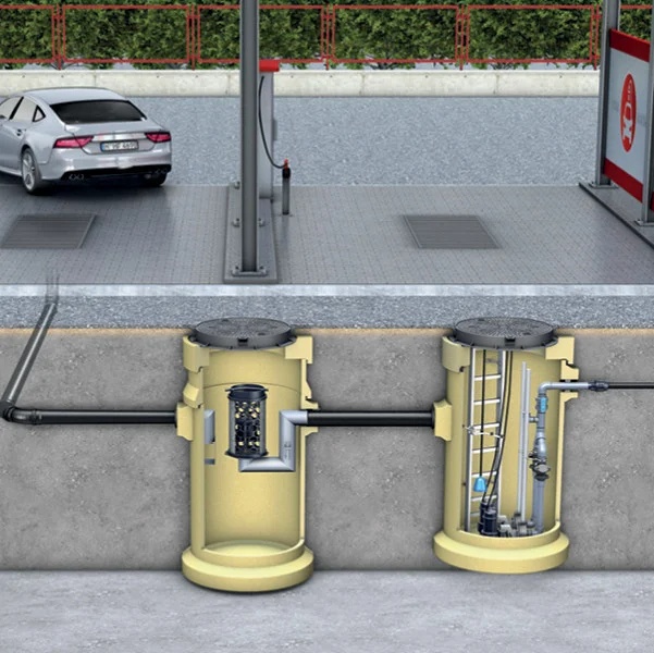 ACO Light Liquid 
Seperator
